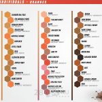 Уцененный товар, Краска для художественной татуировки World Famous Tattoo Ink, BTK Marigold Twine, 30 мл